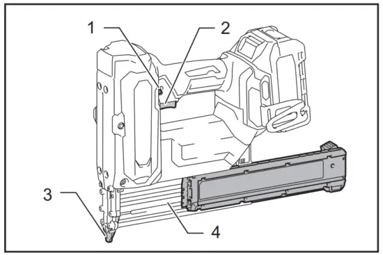 Testing the safety system