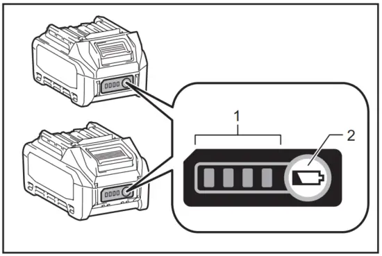 Indicating And Capacity