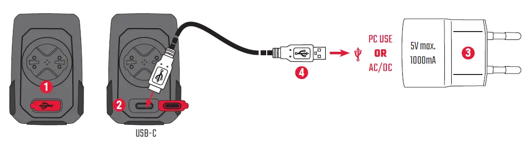 CHARGING AND DATA TRANSFER