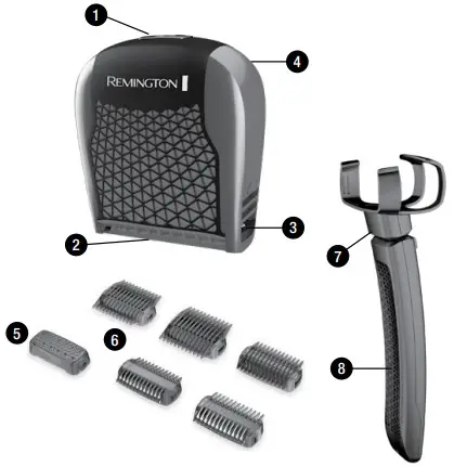 REMINGTON Groom Body technology