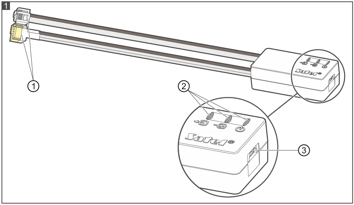 Satel-USB-RS-Programming-Cables-FIG-1.