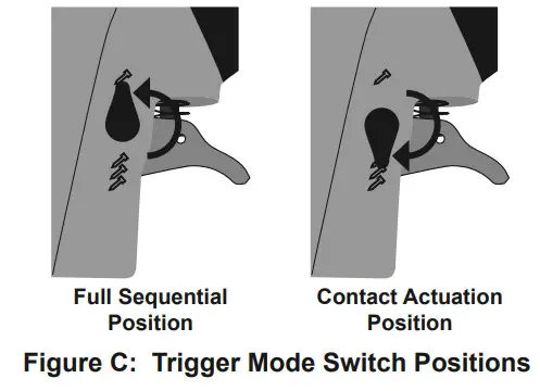 BANKS 16 GAUGE Finish Nailer - Switchable trigger