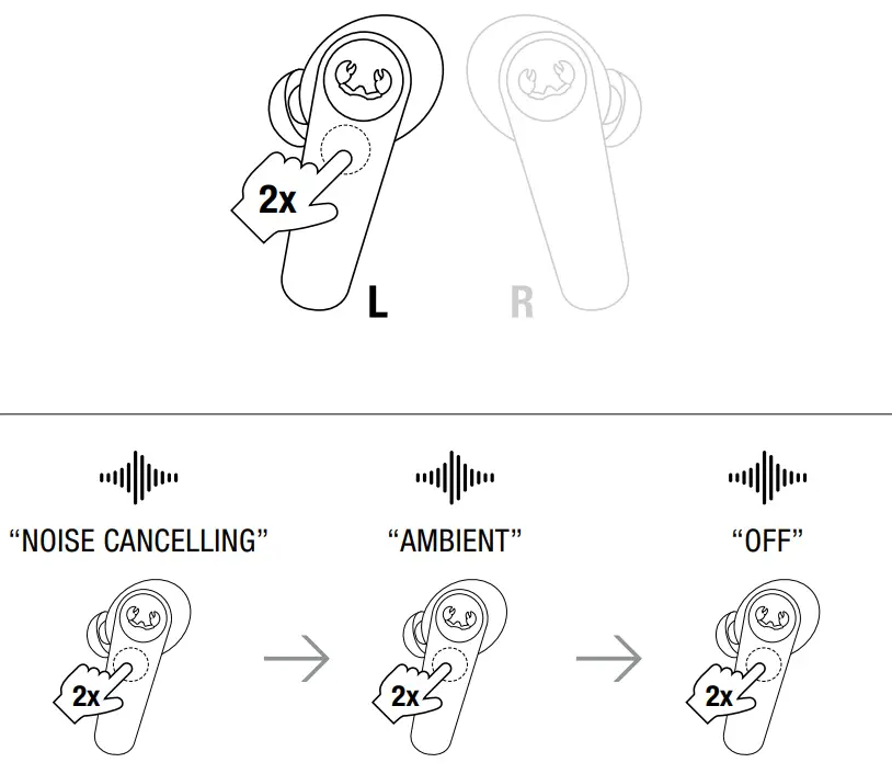 FRESH-N-REBEL-TWINS-ANC-True-Wireless-Earbuds-2