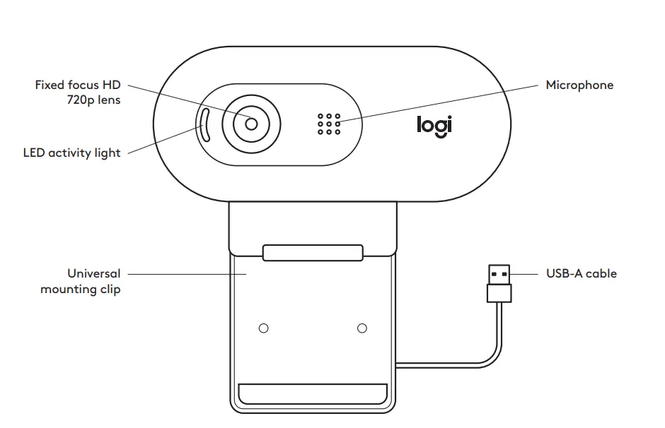 logitech-C505e-Business-Webcam-for-Video-Calling-Apps-FIG-1