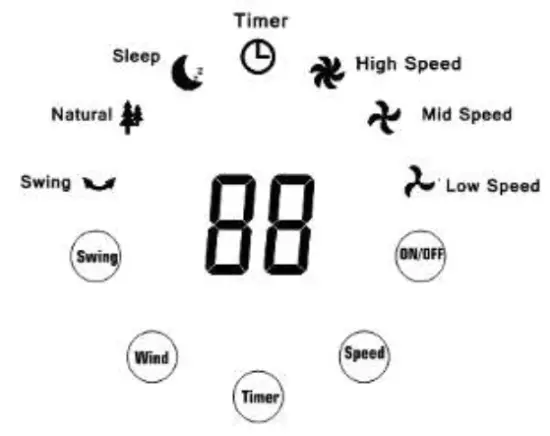 moa TF1W Tower Fan - USAGE