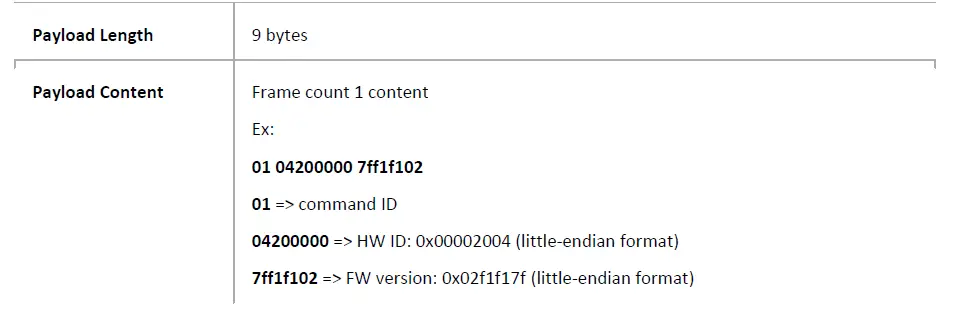 MERRYIOT WL10 Leak Detection fig 11