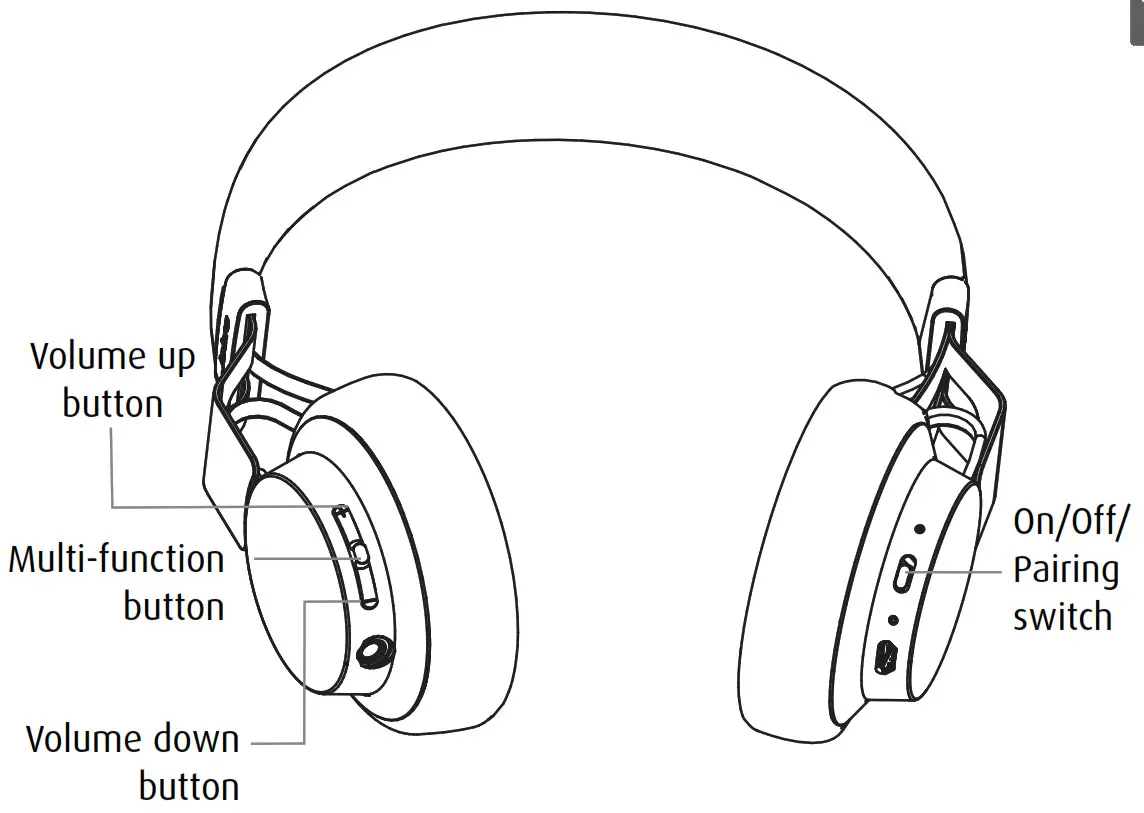 Jabra Move Wireless Headphone- HOW TO USE