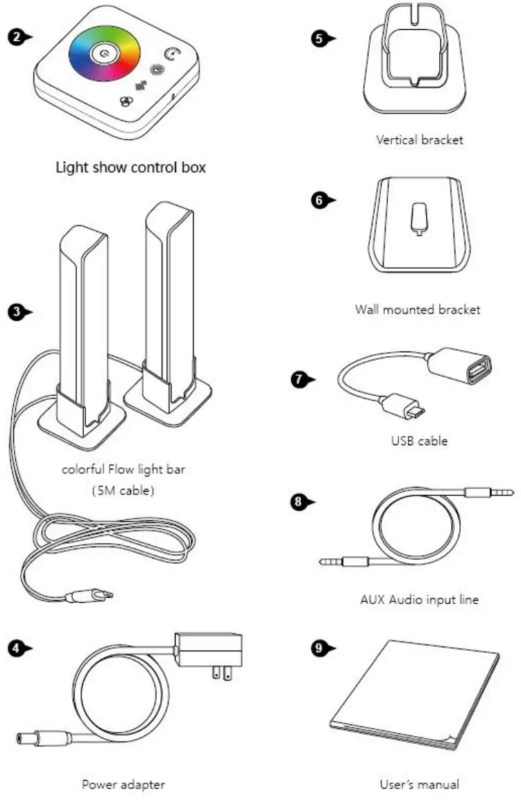 GREENLUX LGS01A Light Show Gaming Speaker - Fig 3