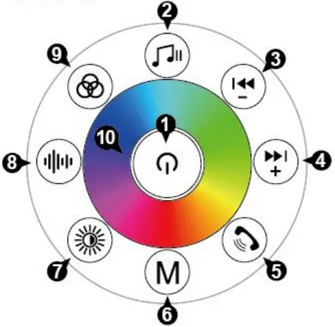 GREENLUX LGS01A Light Show Gaming Speaker - Fig 5