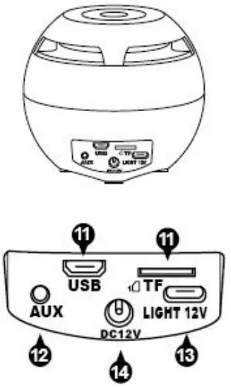 GREENLUX LGS01A Light Show Gaming Speaker - Fig 6