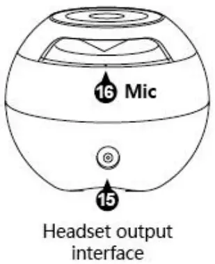 GREENLUX LGS01A Light Show Gaming Speaker - Fig 7
