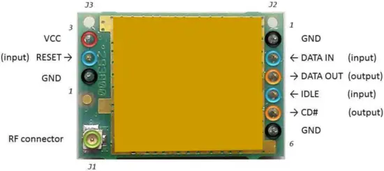 DATALOGIC 0022 915MHz Mizar Radio Module - FIG 2