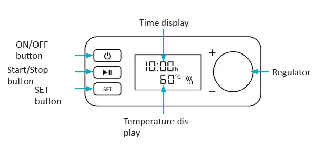 arendo 305033 Food Dehydrator FIG 2