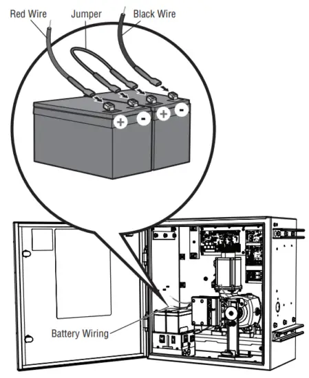 Chamberlain Group 9525IH transceiver for use Industrial HD Operators - Fig