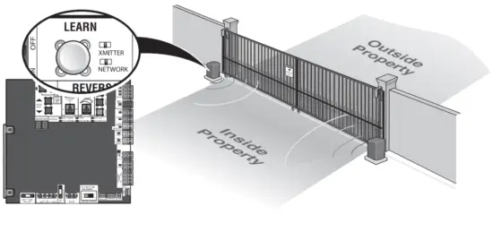 Chamberlain Group 9525IH transceiver for use Industrial HD Operators - Fig2