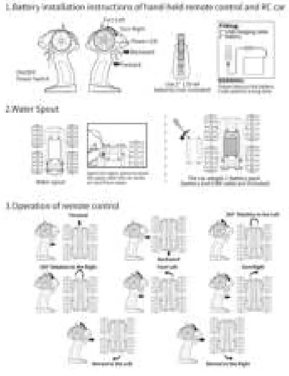 YEZI 32828883 Amphibious RC Car for Kids 24 GHz Remote Control Boat - fig