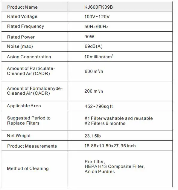 merax-KJ600FK09B-Air-Purifier-FIG-1