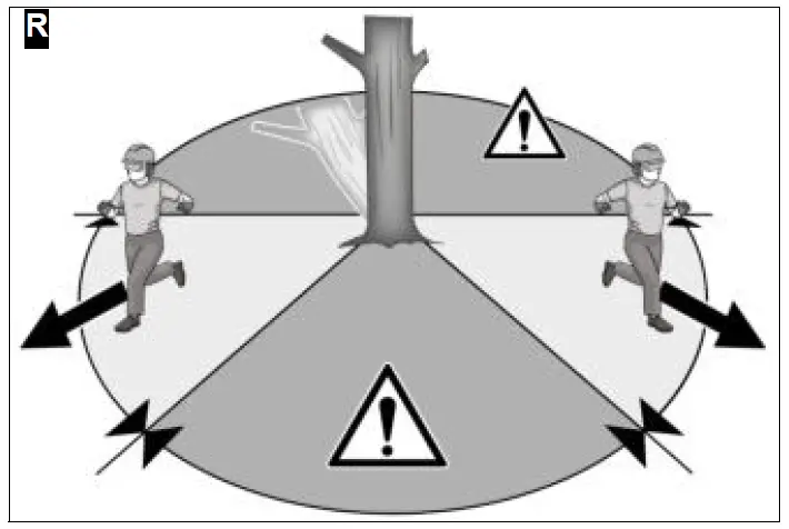 KARCHER CNS 18-30 Battery-Powered Chain Saw 18