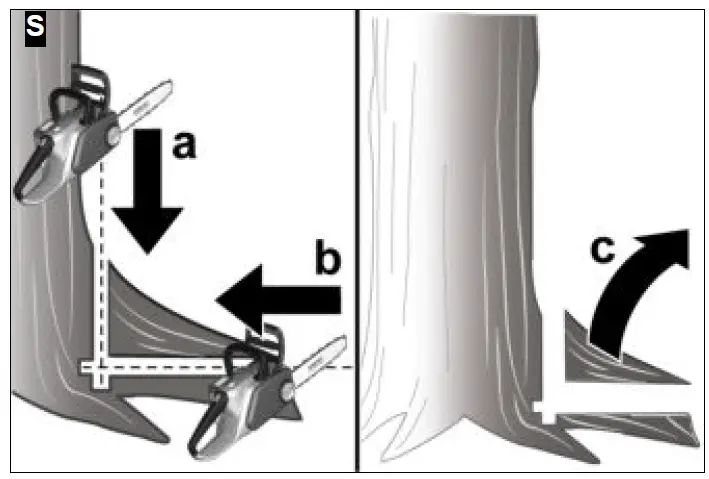 KARCHER CNS 18-30 Battery-Powered Chain Saw 19