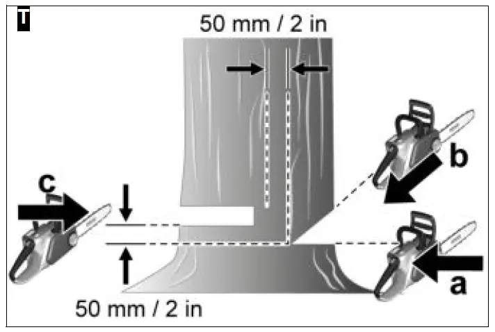 KARCHER CNS 18-30 Battery-Powered Chain Saw 20