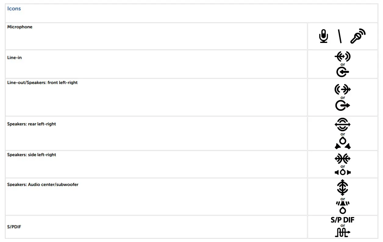 DELL Inspiron 5301 Portable Laptop - Table 3