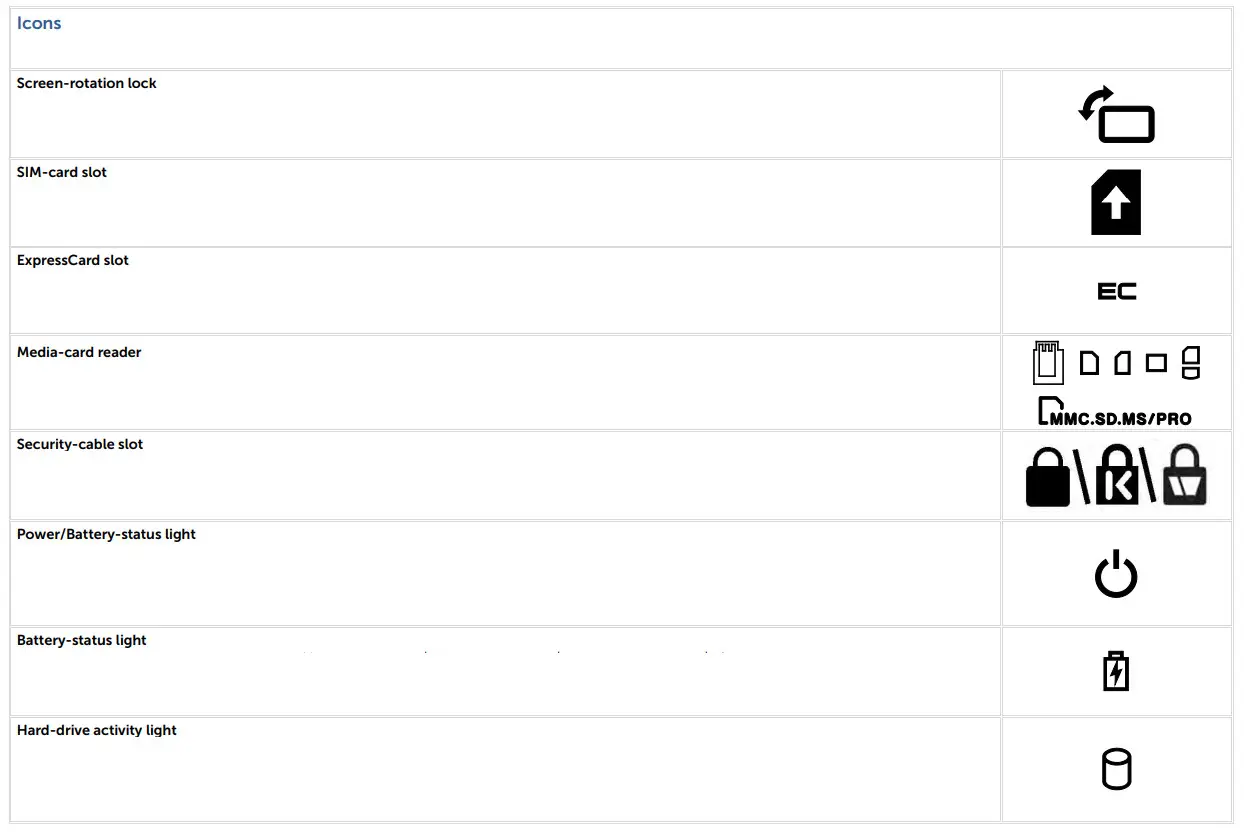 DELL Inspiron 5301 Portable Laptop - Table 4