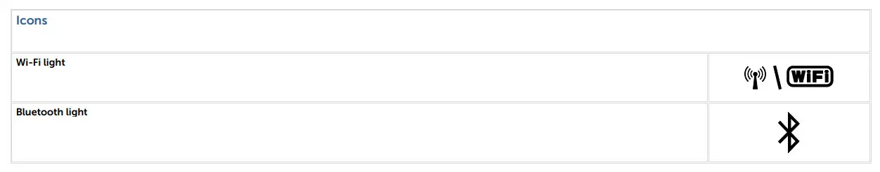 DELL Inspiron 5301 Portable Laptop - Table 5