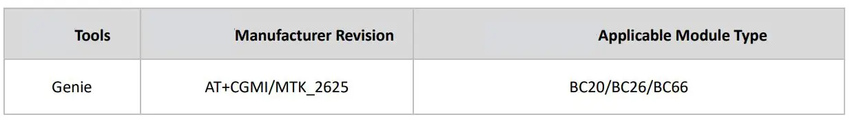 QUECTEL BC20 Genie Herbert Pan Module User Manual - Suitable Condition