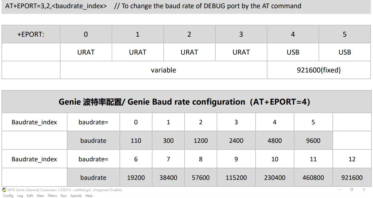 QUECTEL BC20 Genie Herbert Pan Module User Manual - To change the baud rate of DEBUG port