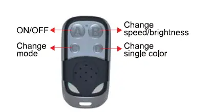 Shenzhen-E-Lover-Technology EL-ROL-1-LED-Rock-Light-FIG-6