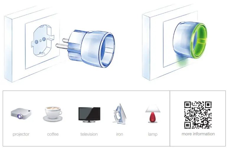 Home Center Lite - Wall plug 2