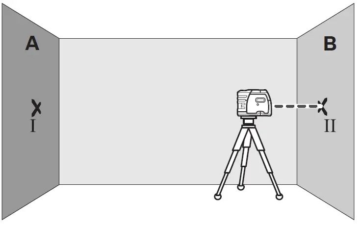 BOSCH GPL 5 Professional Self-Leveling Pointed Laser Level-10