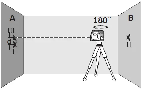 BOSCH GPL 5 Professional Self-Leveling Pointed Laser Level-11