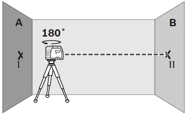 BOSCH GPL 5 Professional Self-Leveling Pointed Laser Level-9