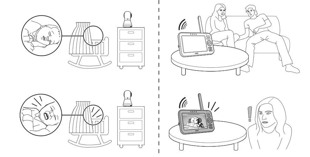 vtech VM5255 Remote Pan and Manual Tilt Video Baby Monitor - Figure 23