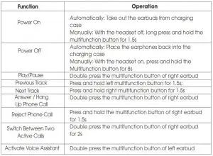 FIG 10 Touch Controls