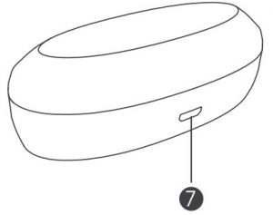 FIG 5 Product Diagram