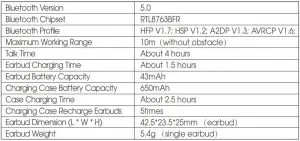 FIG 6 Specifications