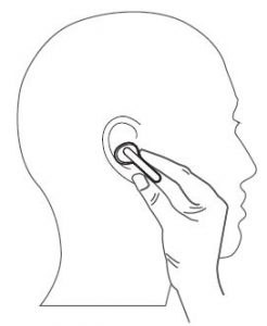 FIG 7 Wearing the earphones