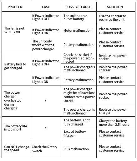 Geek-Aire-16-Rechargeable-Outdoor-Fan-FIG-5