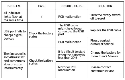 Geek-Aire-16-Rechargeable-Outdoor-Fan-FIG-6
