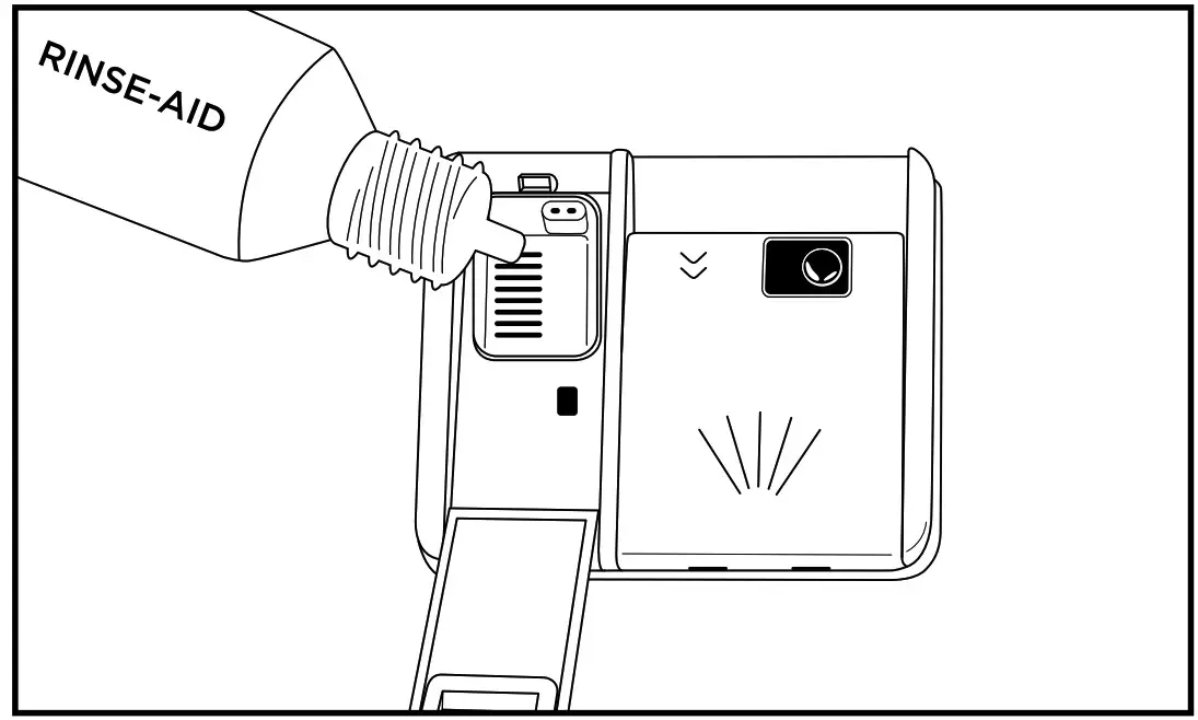 Westinghouse Dishwasher------Be careful not