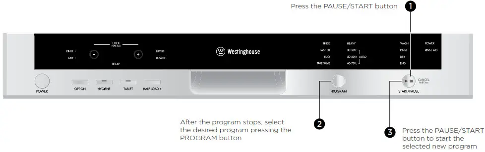 Westinghouse Dishwasher------Changing a program