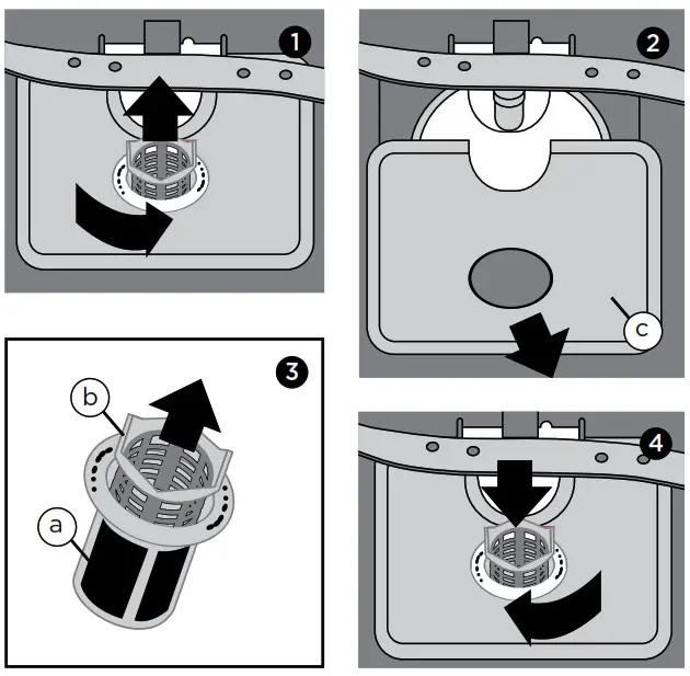 Westinghouse Dishwasher-------Check if any food
