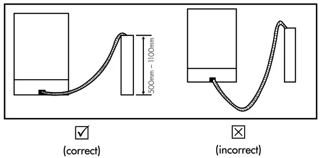 Westinghouse Dishwasher------Maximum drain hose