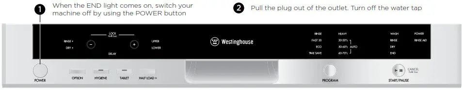 Westinghouse Dishwasher------Switching the machine off