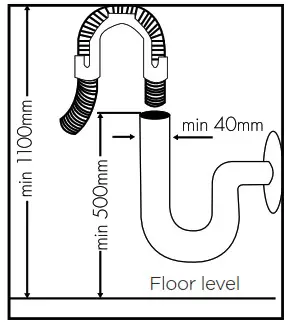 Westinghouse Dishwasher-------The water drain