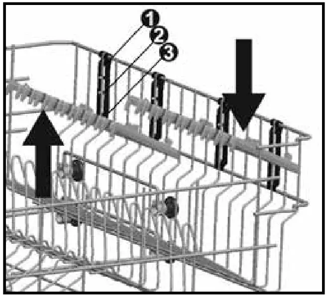 Westinghouse Dishwasher-------that they do not block the r