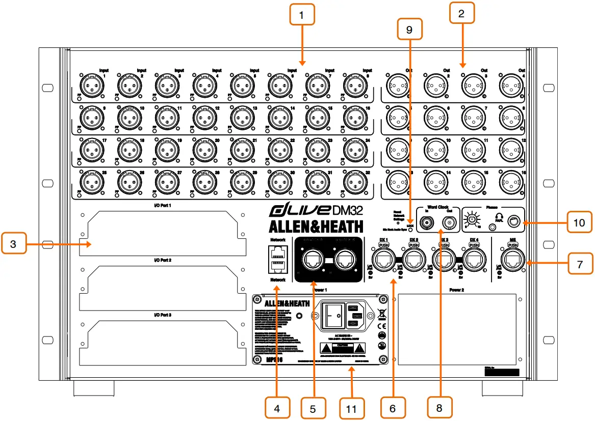 ALLEN HEALTH DM32 DLive 32 Input Digital Stagebox A6