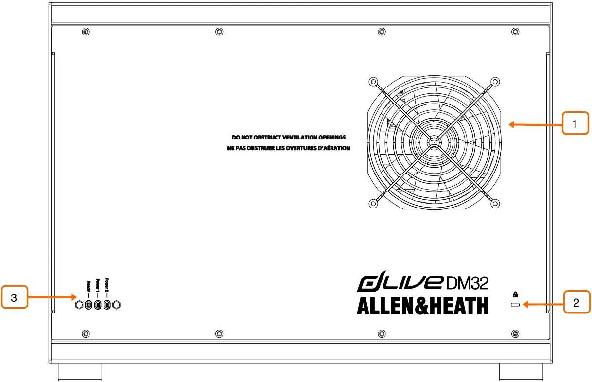 ALLEN HEALTH DM32 DLive 32 Input Digital Stagebox A9